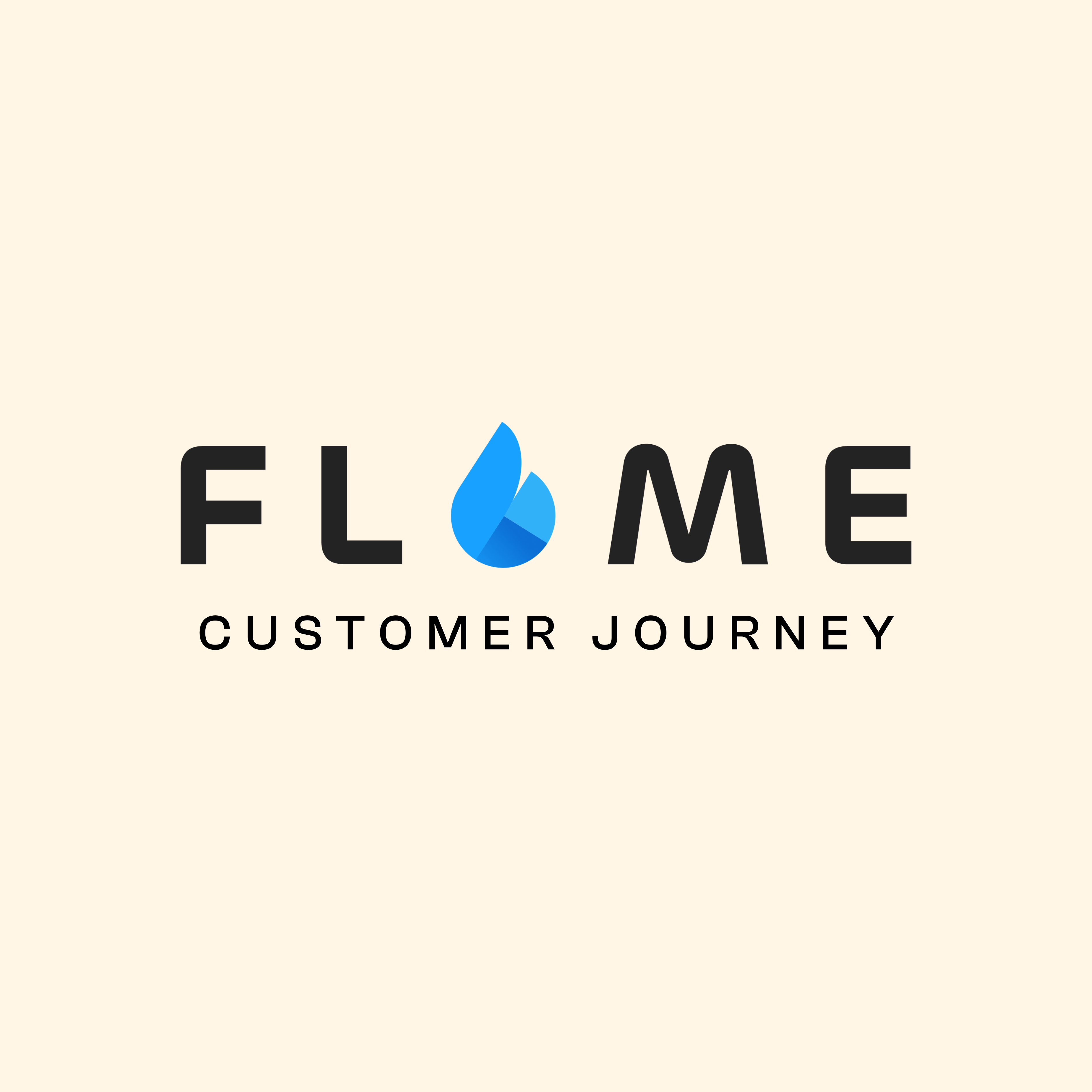 Customer Journey - Improve Customer Experience 283