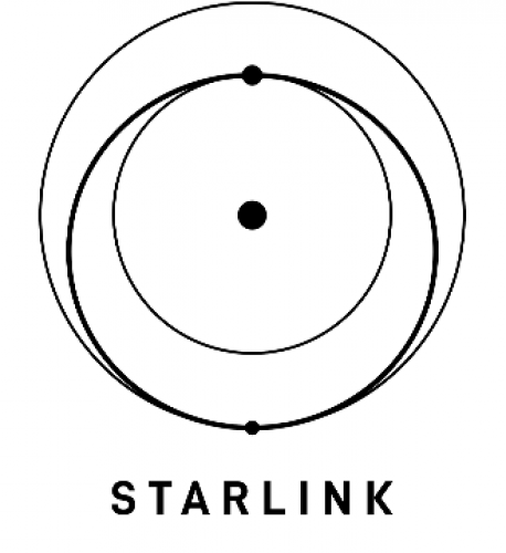 Starlink 41