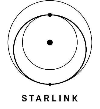 Starlink