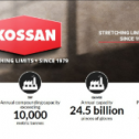 Kossan Latex Industries (M) Sdn. Bhd 717