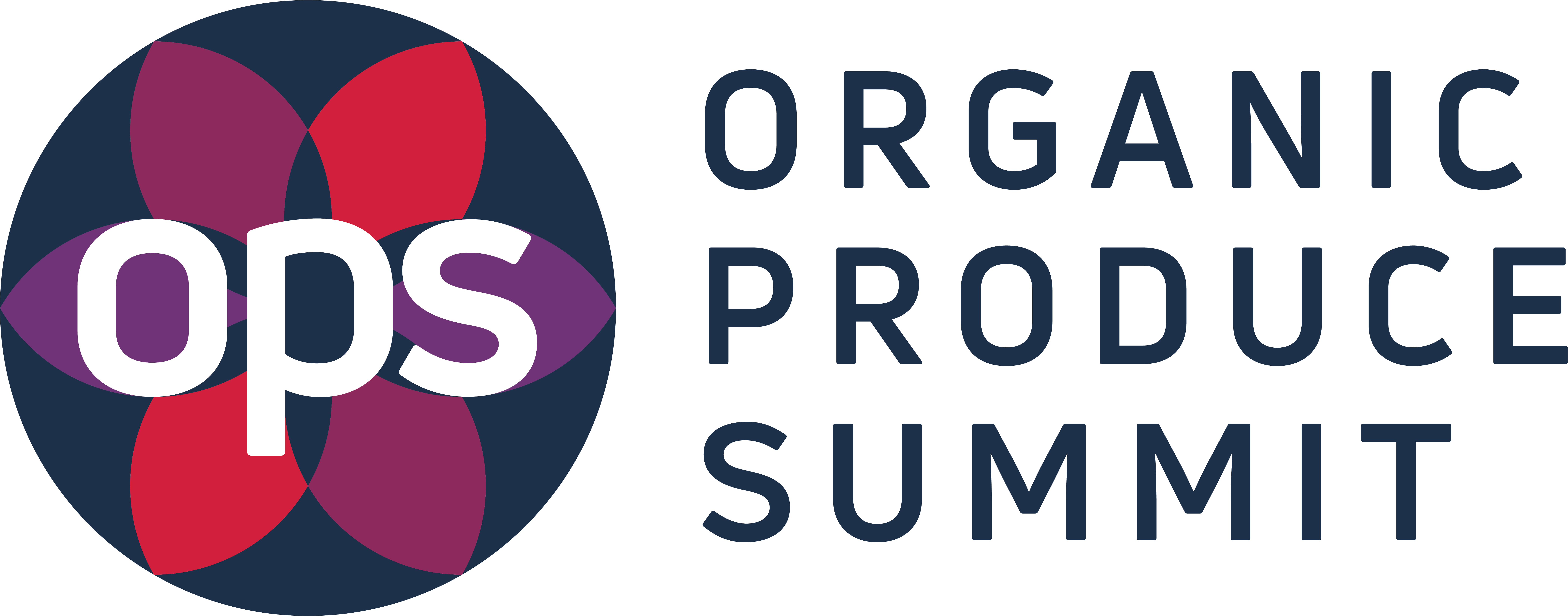 Organic Produce Summit 2025