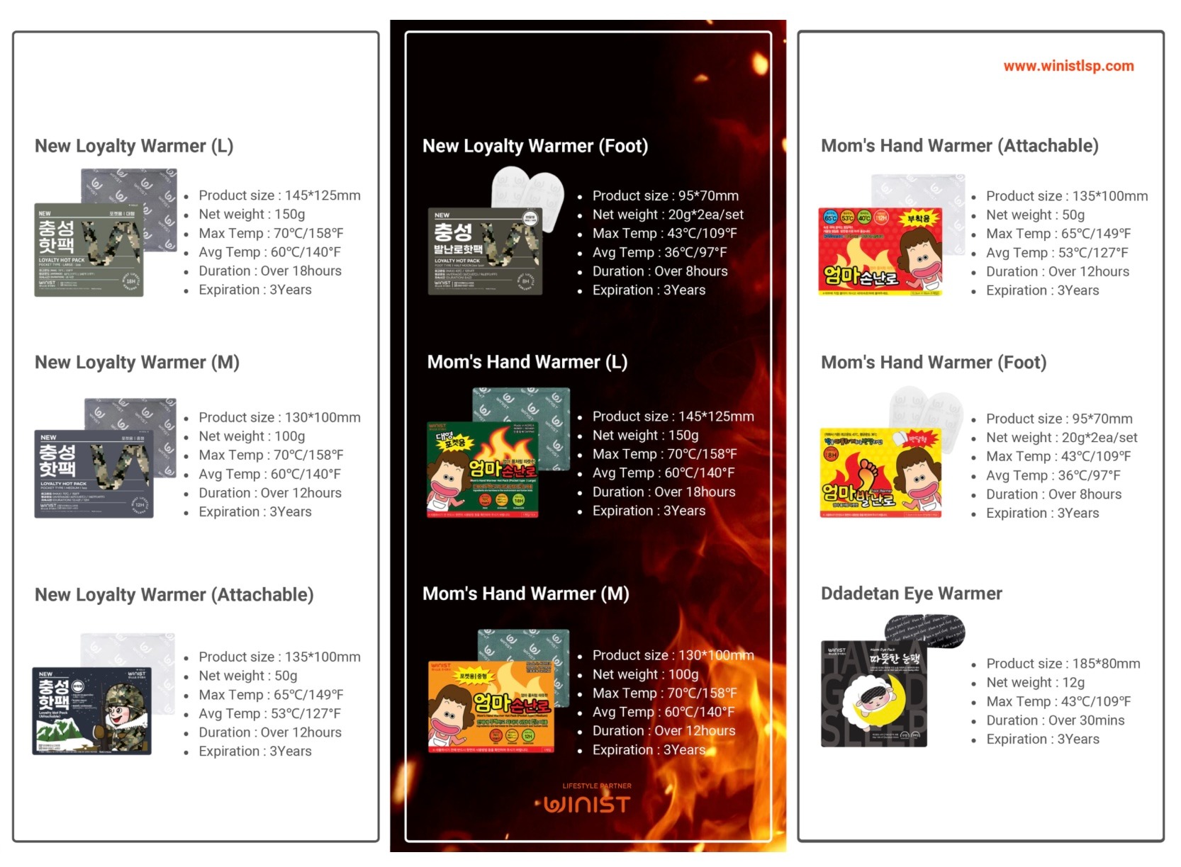 Innovators in Hand Warmer Technology 24