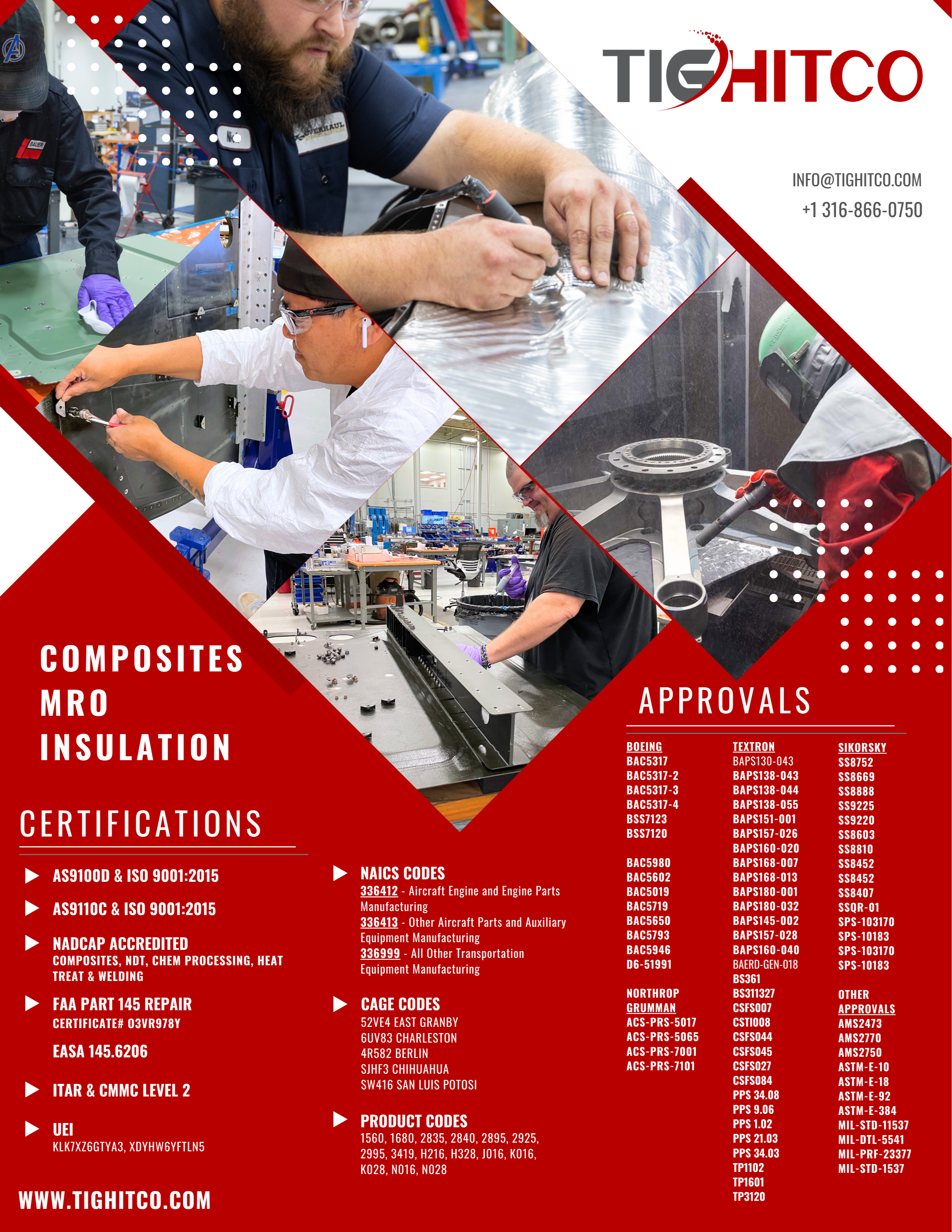 TIGHITCO Capabilities One Sheet 181