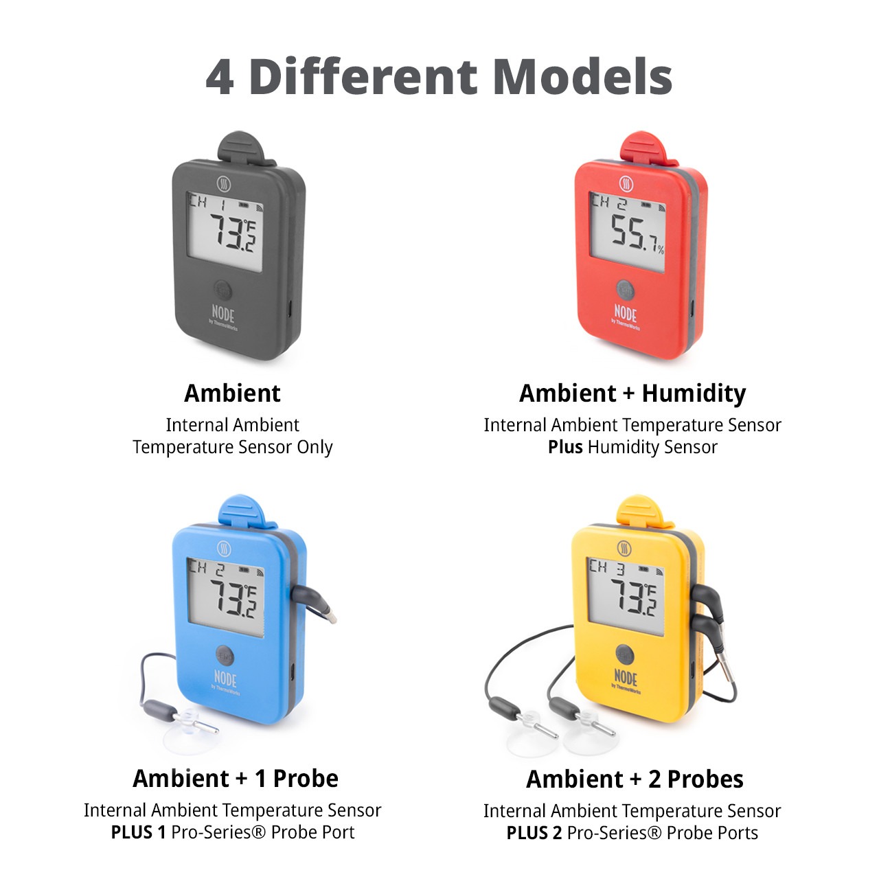 NODE™ Wi-Fi Temperature and Temperature/Humidity Monitors 150