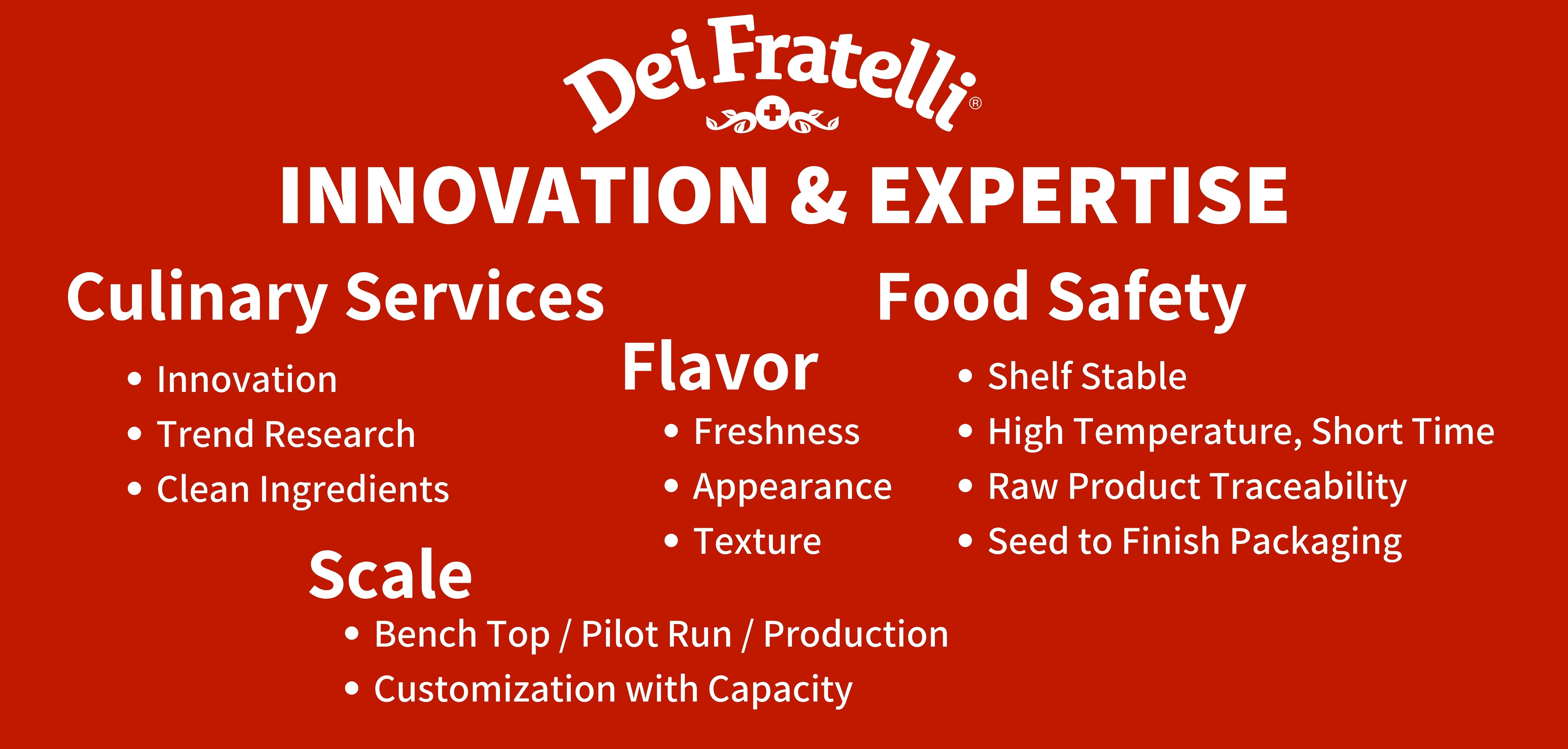 Dei Fratelli: Innovation and Expertise 438