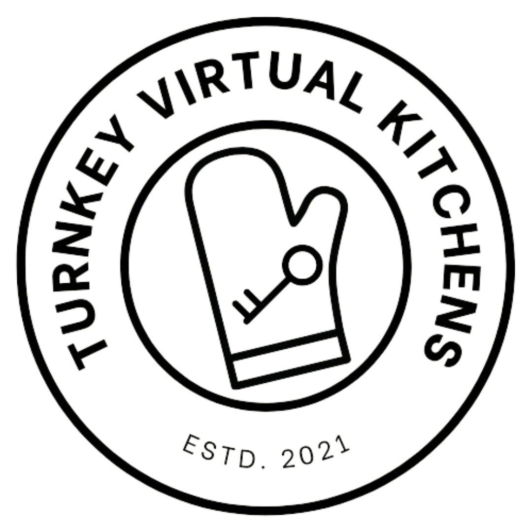 Pizza Restuarants Finding an Easy Way to Double Their 3rd Party Sales 67