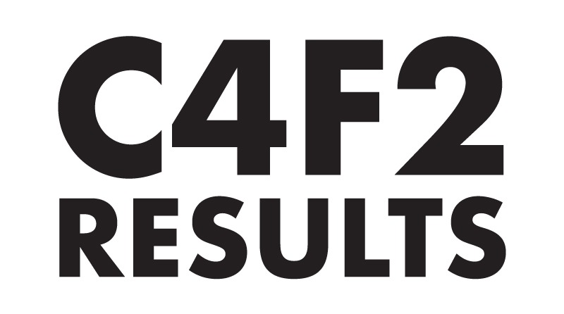 Point-of-Sale Systems 97