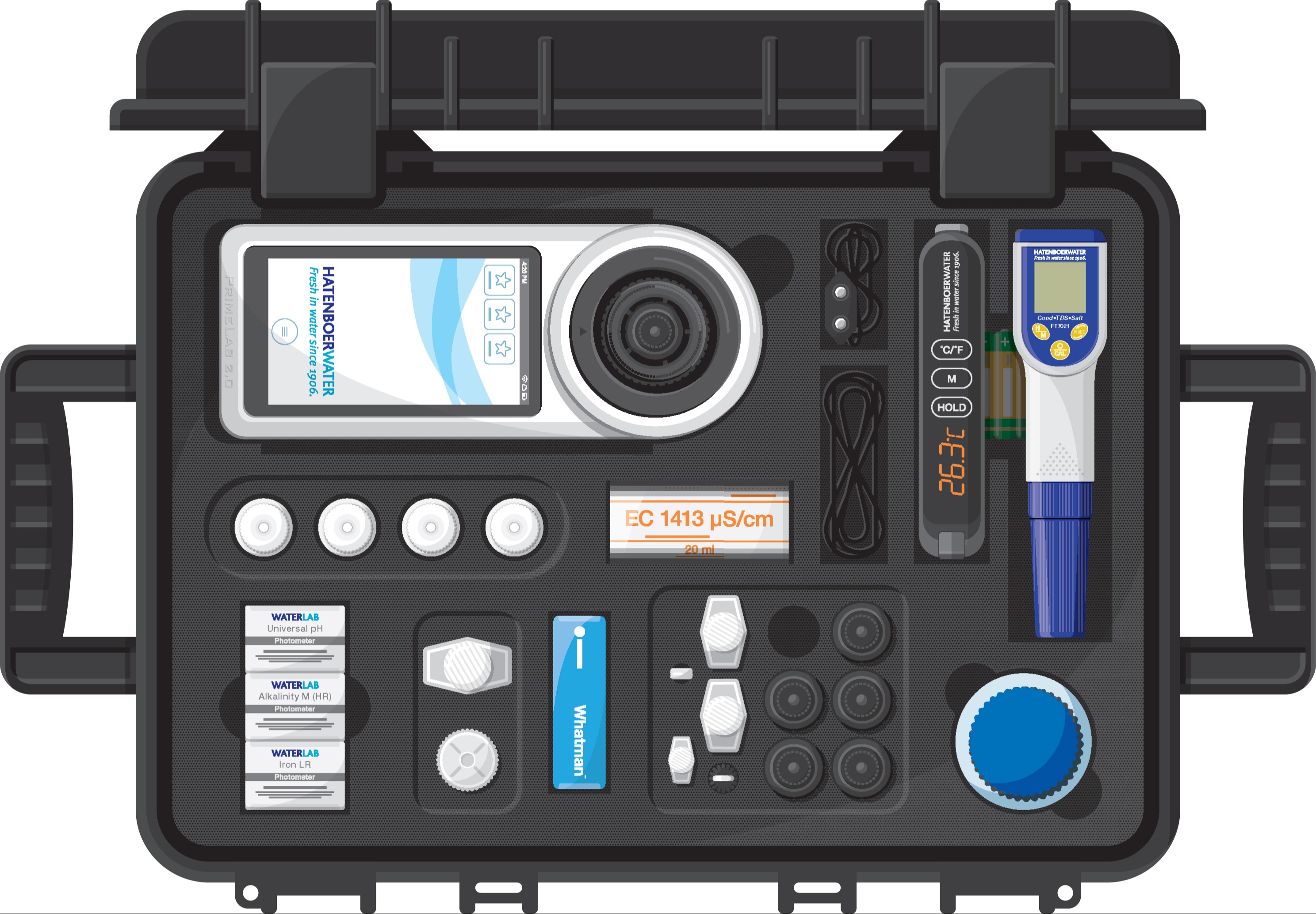 Waterlab Test Kits 127