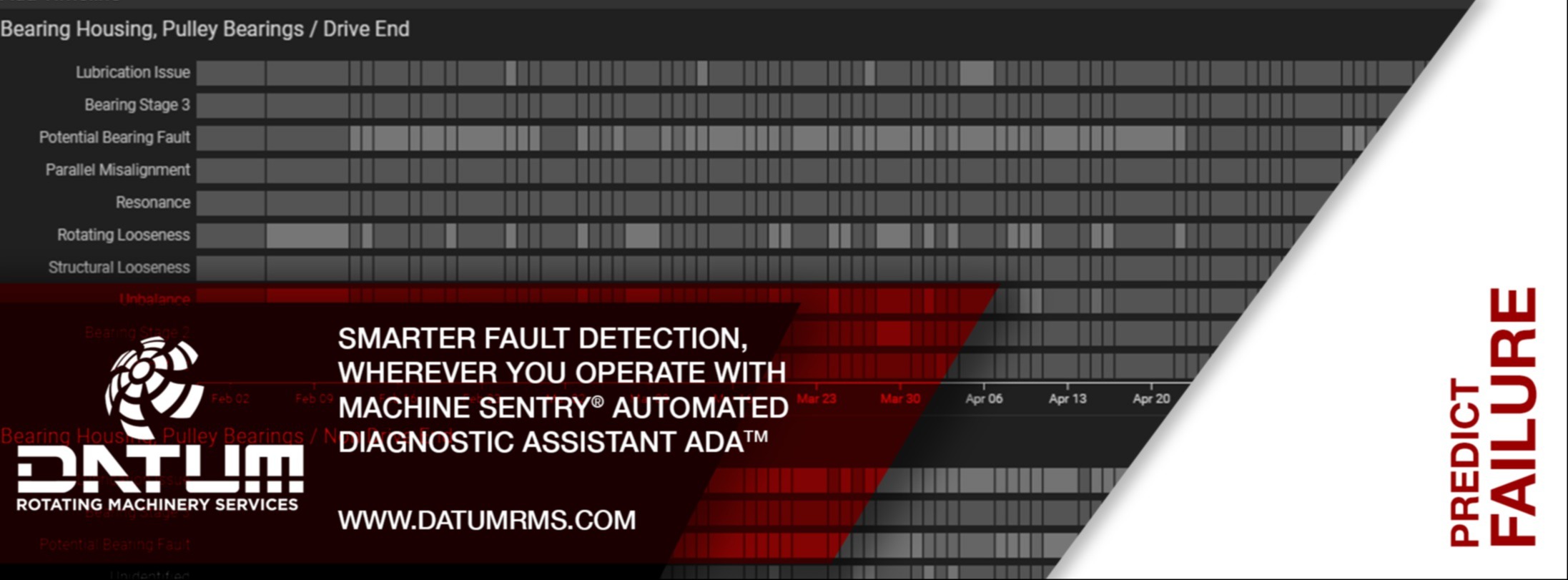 Machine Sentry Next Gen Software 215