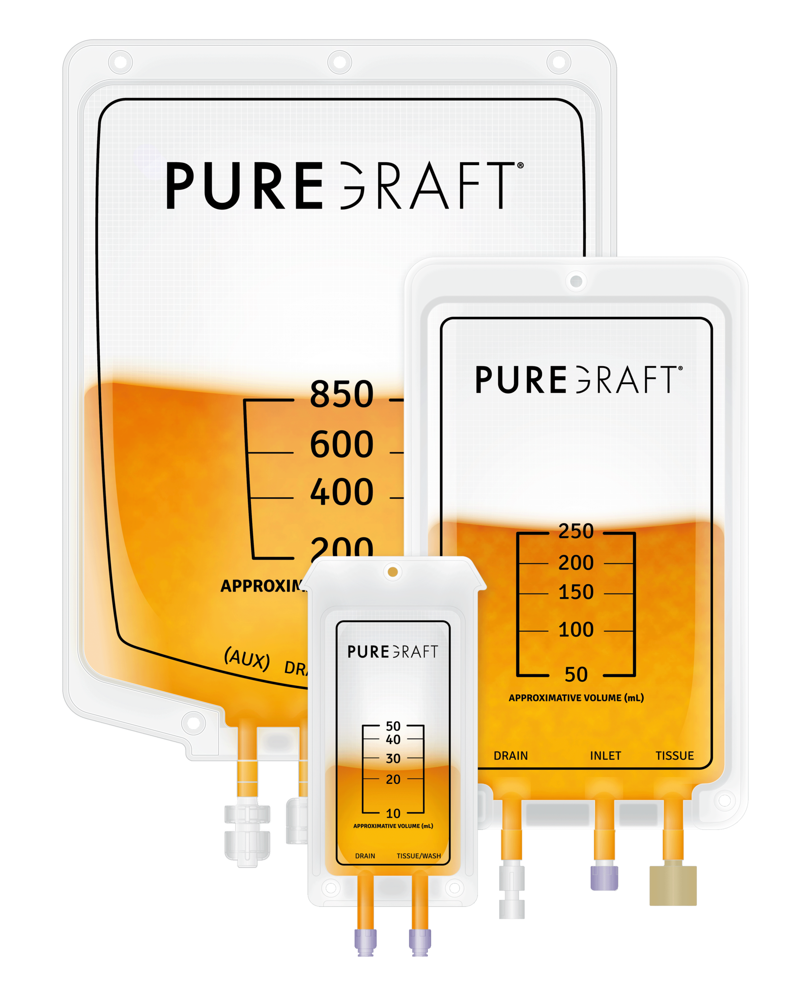 PUREGRAFT FAT GRAFTING SYSTEM 19