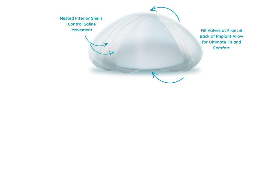 SERENE STRUCTURED SALINE BREAST IMPLANTS 20