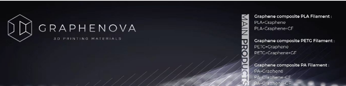 Nantong Qiansheng Graphene Technology Co Ltd 449
