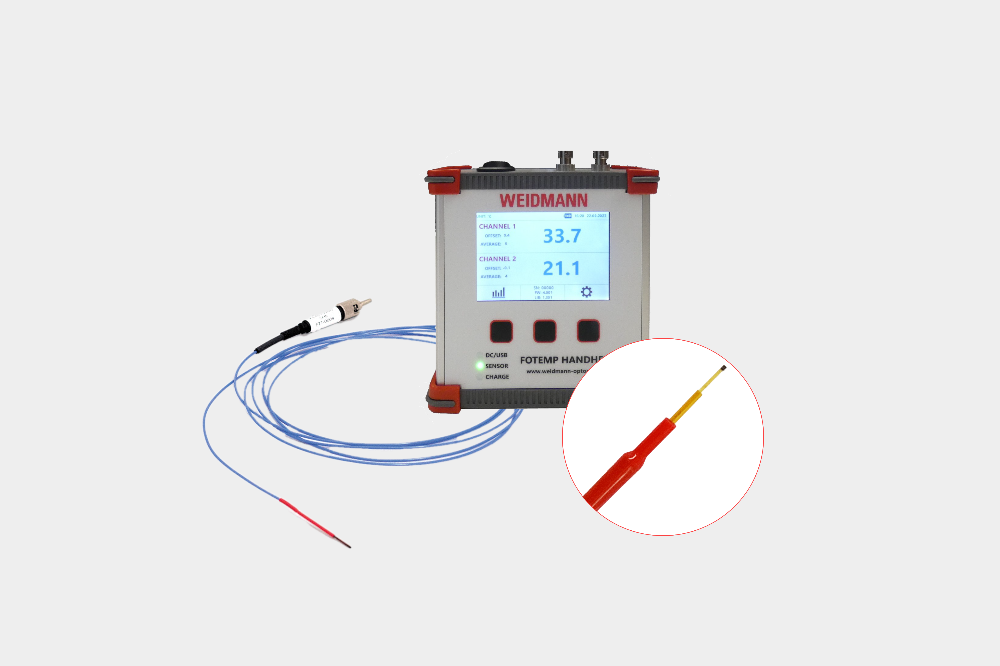 FOTEMP-H2 Portable Fiber Optic Thermometer - Micronor Sensors 145