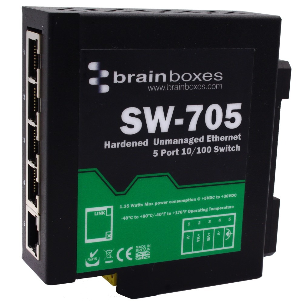 Industrial Ethernet Switches: Fast Ethernet Range 39