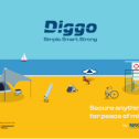 Diggo 447