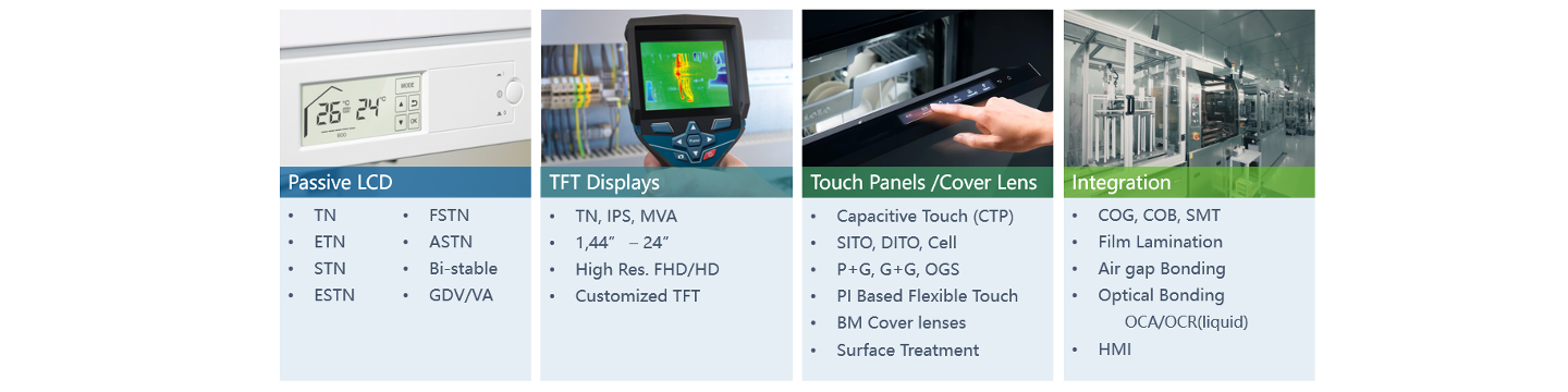 Goworld Display USA, Ltd. 147