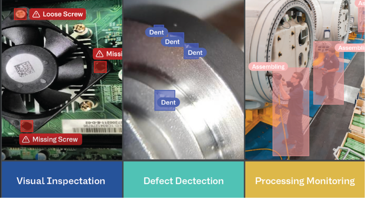 Automated Visual Inspection and Process Monitoring 166