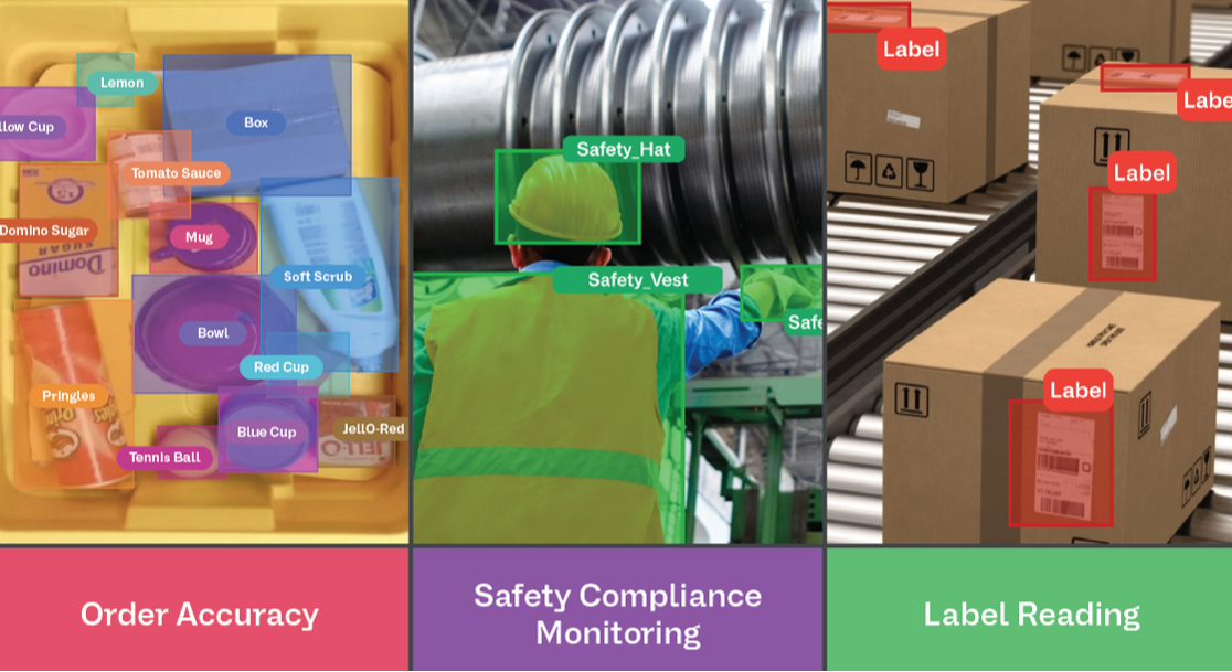 Automated Order Accuracy, Safety Compliance and Label Reading 167