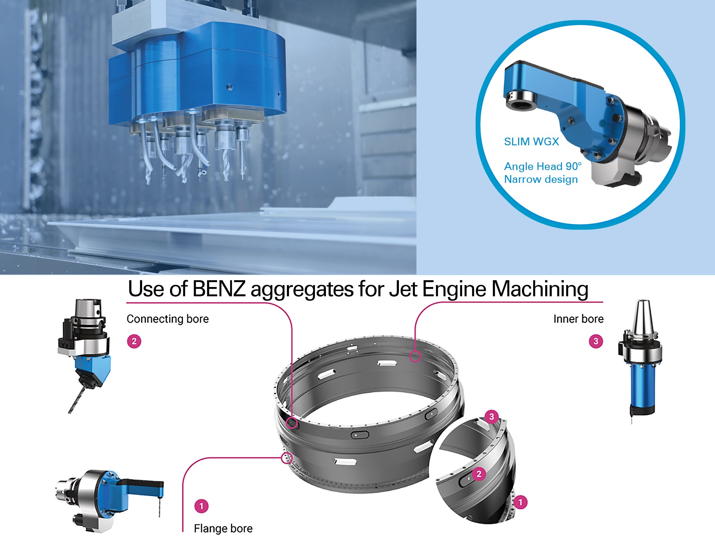 BENZ FOR YOUR AEROSPACE TOOLING SOLUTIONS! 424