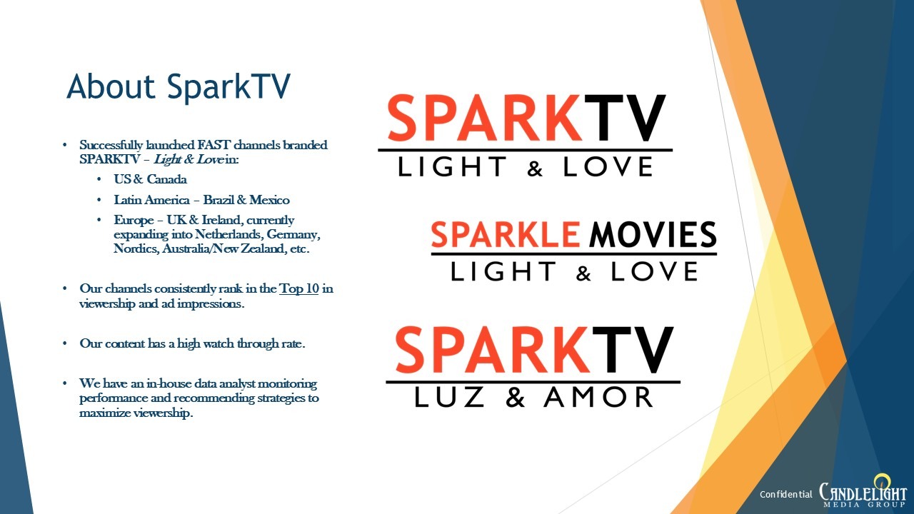 SparkTV / Sparkle Movies 72