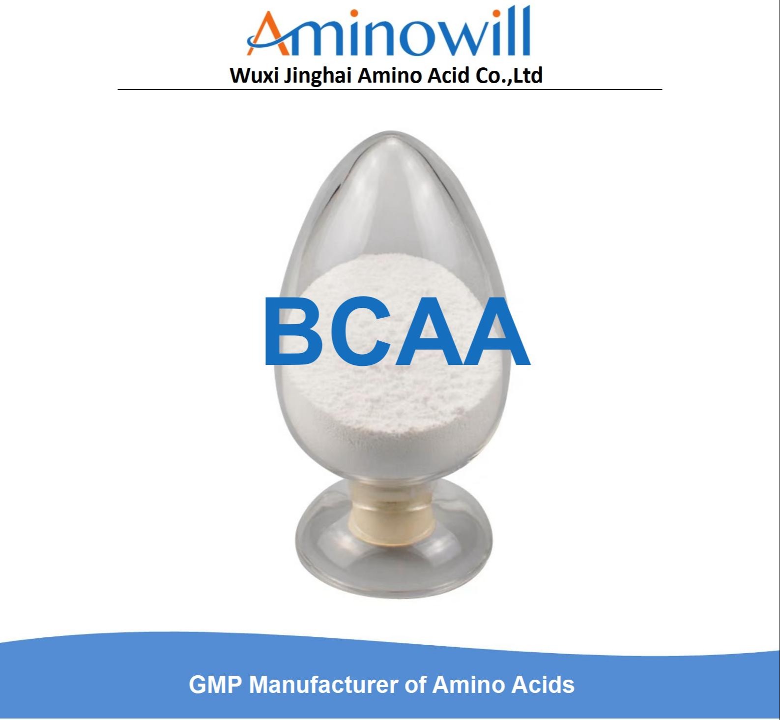 BCAA 2079