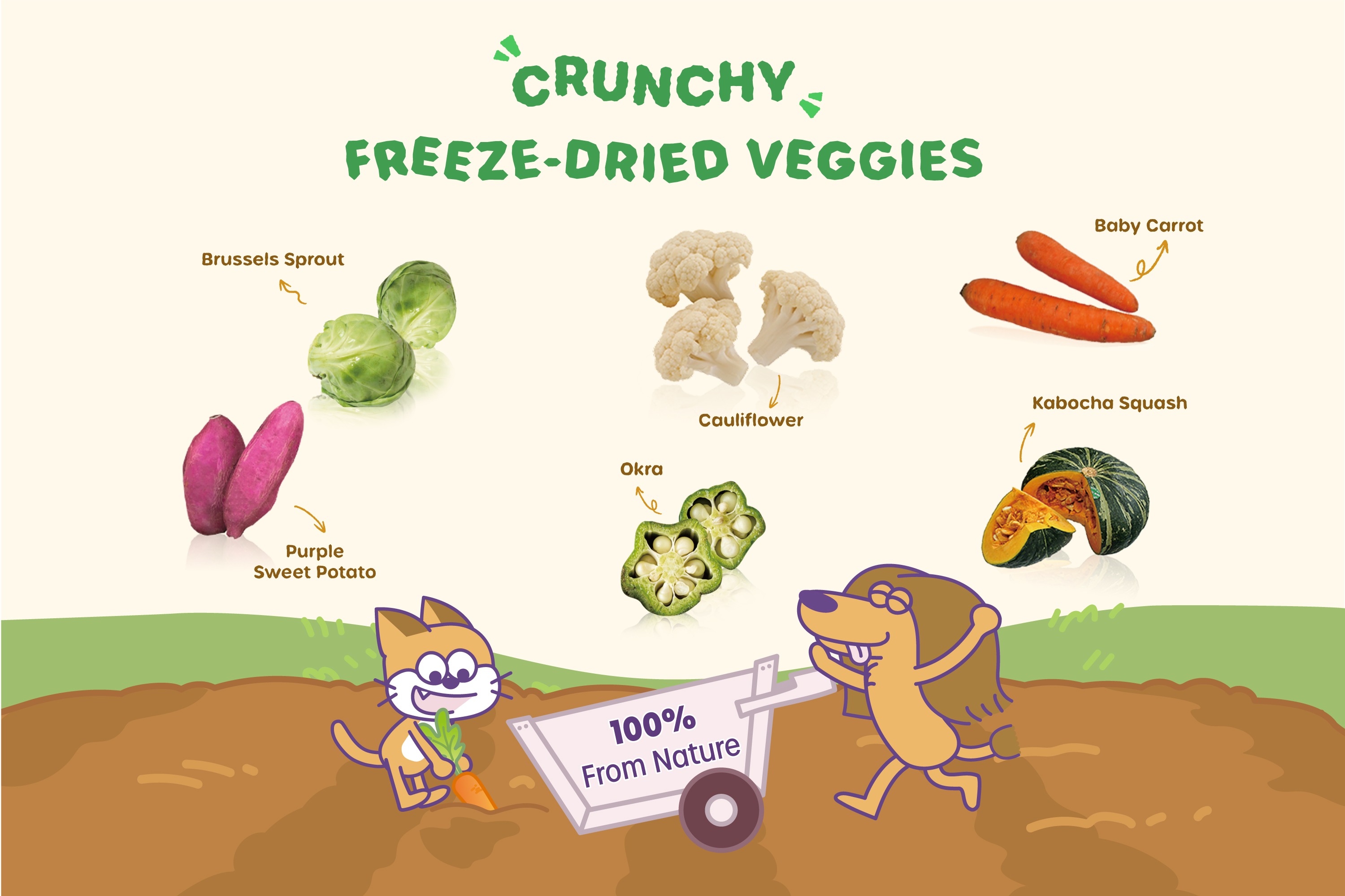 Choolip - Introducing Garden SakSak™ — A Joyful Crunch from Choolip at SuperZoo 2025 1238
