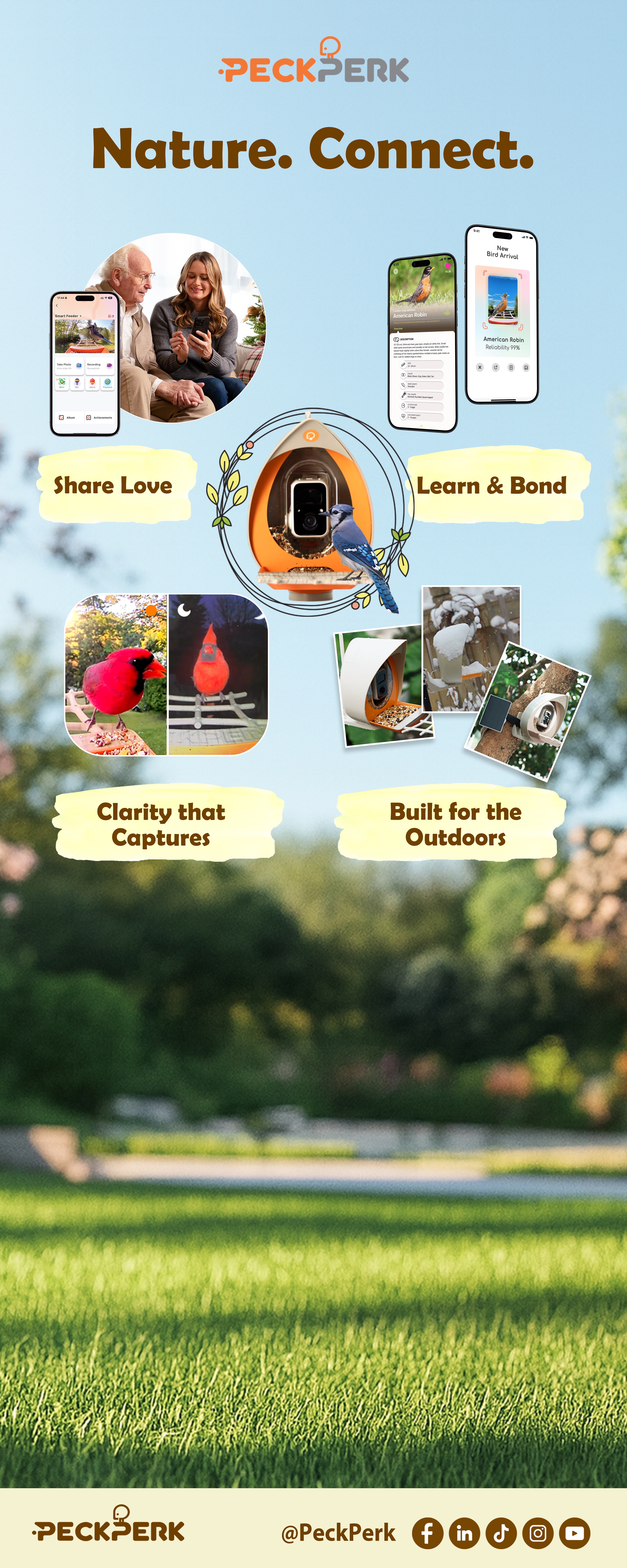 AviaPerk Smart Bird Feeder 1539