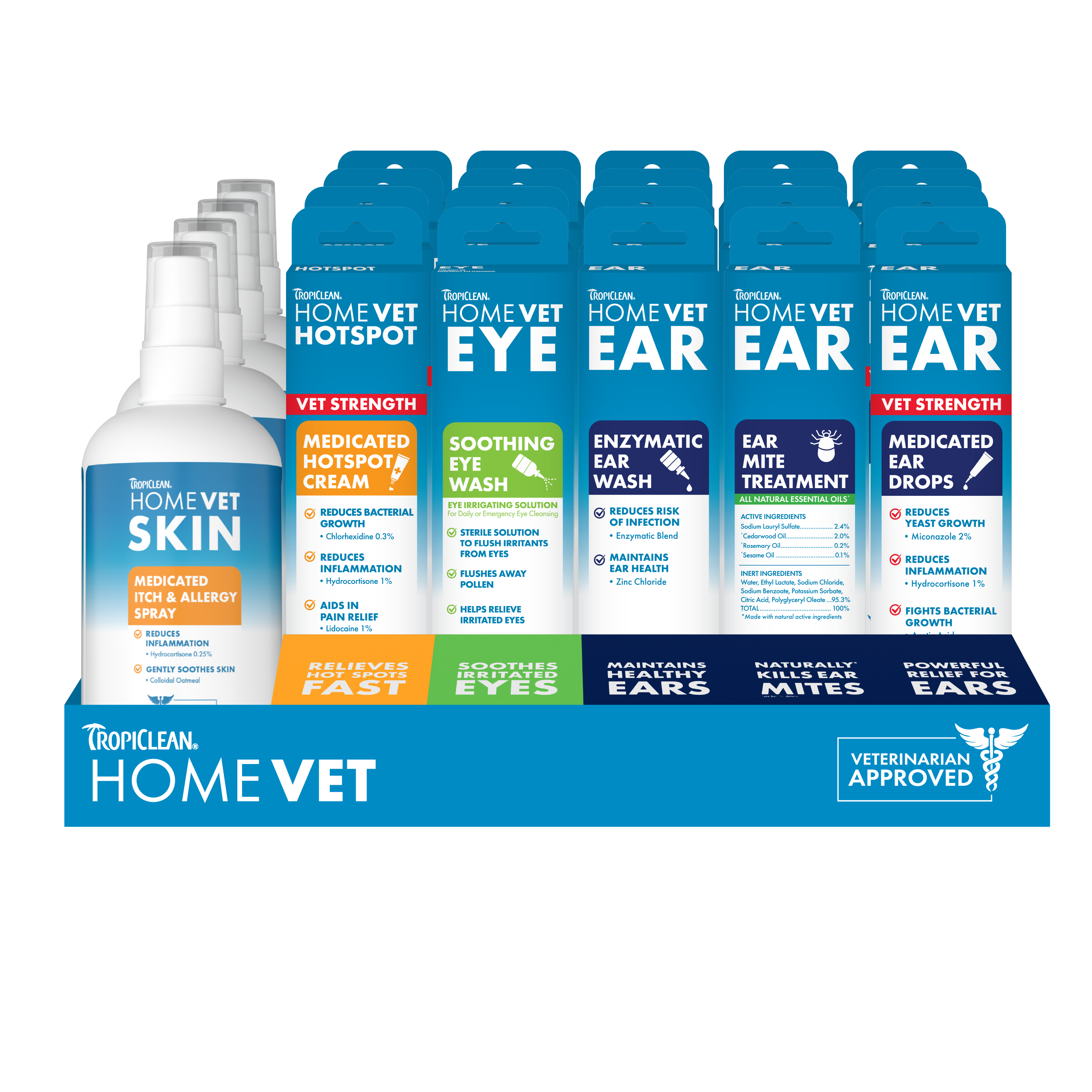 TropiClean HomeVet 441