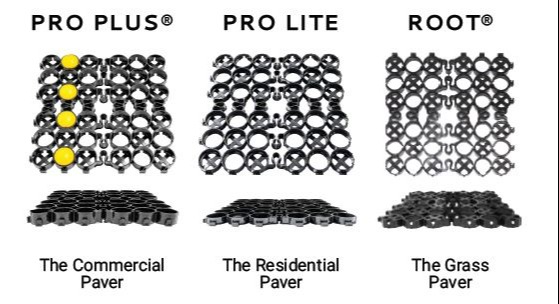 TRUEGRID Permeable Pavers 153