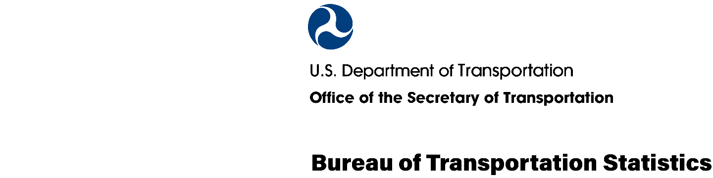 Bureau of Transportation Statistics (BTS) 213