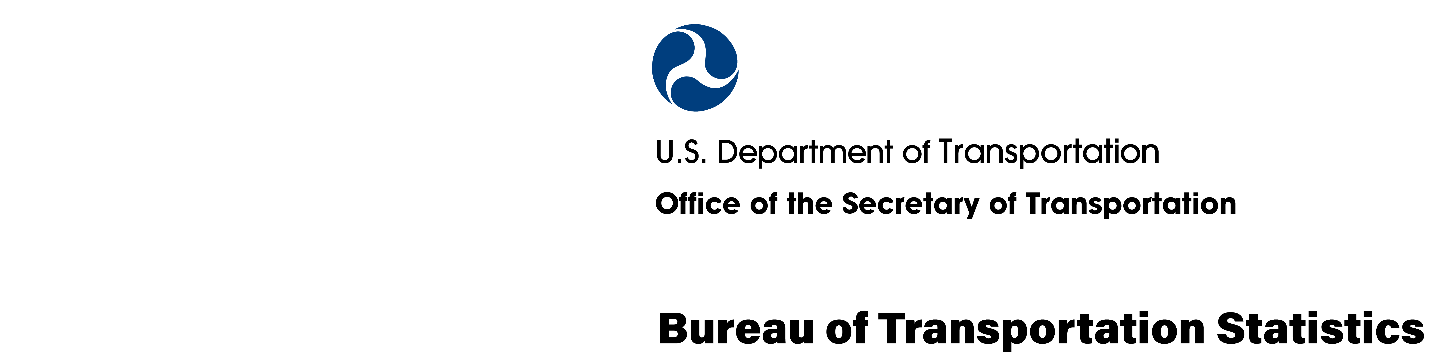 Bureau of Transportation Statistics (BTS) 214