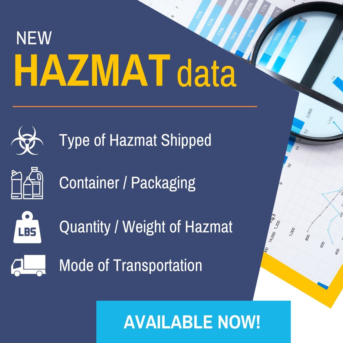 Hazardous Material Commodity Flow Statistics 252