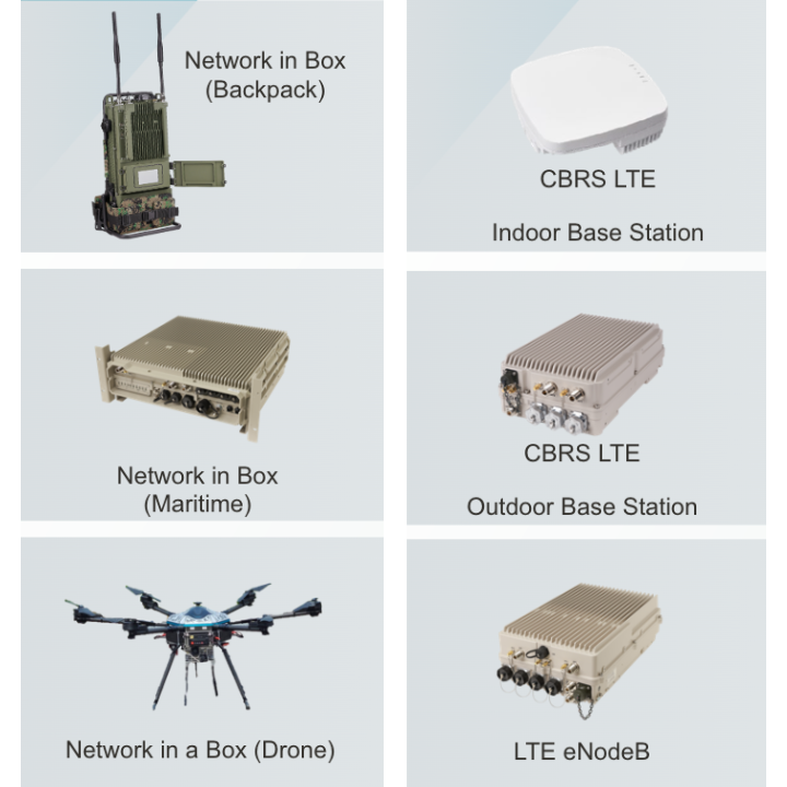 EUCAST Global - Private Network Products 153