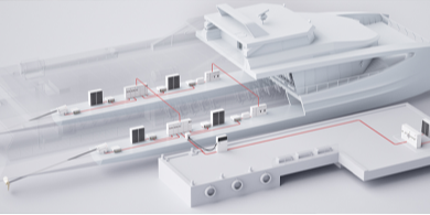 Compact Onboard DC GridTM (cODCG) 128