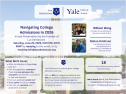 Navigating College Admissions in 2026 - By Lux Admissions 274